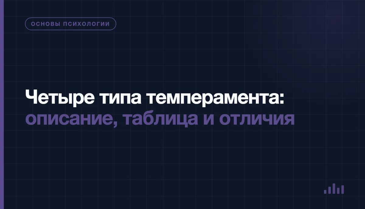 Четыре типа темперамента: сангвиник, холерик, флегматик и меланхолик