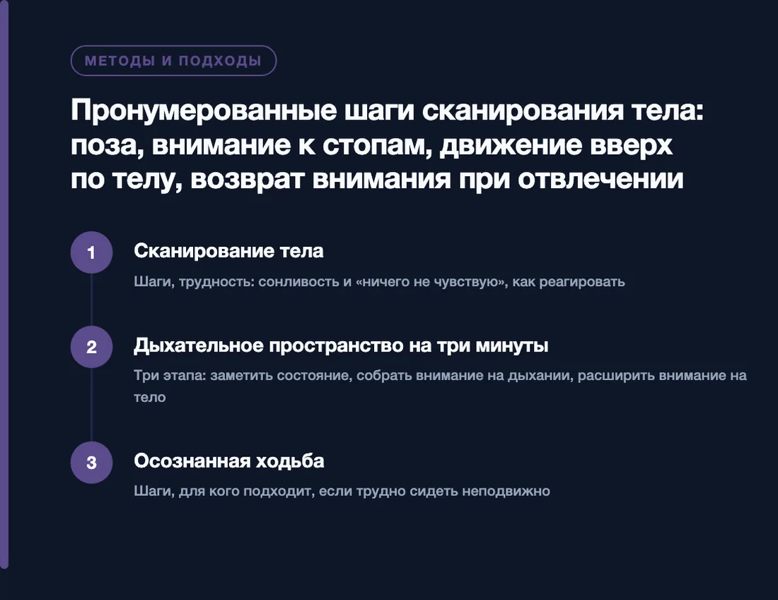 Пронумерованные шаги сканирования тела: поза, внимание к стопам, движение вверх по телу, возврат внимания при отвлечении: Сканирование тела, Дыхательное пространство на три минуты, Осознанная ходьба