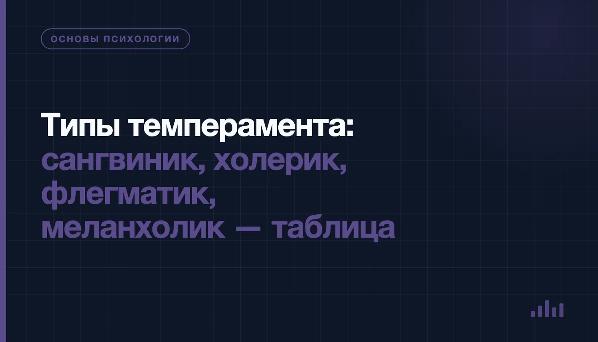 Четыре типа темперамента: сангвиник, холерик, флегматик и меланхолик в виде цветных силуэтов